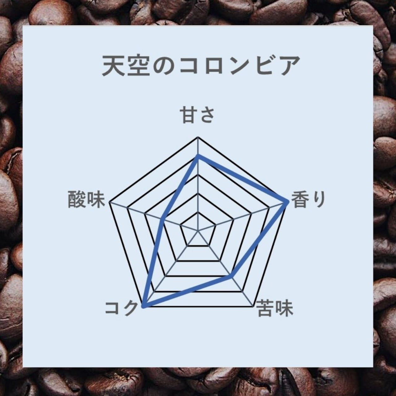 天空のカップオン:10個セット(おひとつ250円)