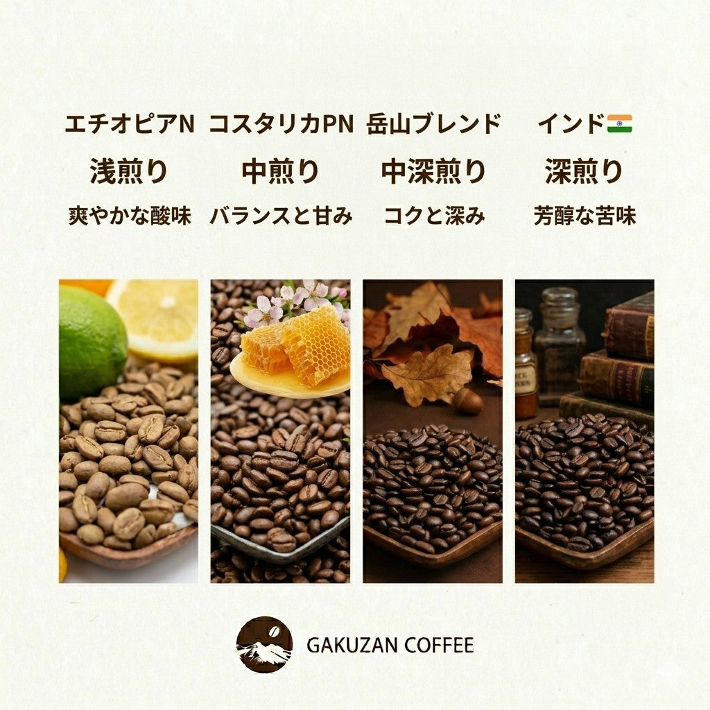 コーヒー豆の選び方｜自分に合ったコーヒーの見つけ方